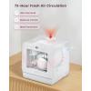 imageHAVA 2025 NEW Upgraded Countertop Dishwasher with Water Softener and Enhanced Energy Efficiency Portable Dishwasher with 8 Wash Programs Child Lock ampamp Delayed Start Function No Installation NeededMisty Lilac